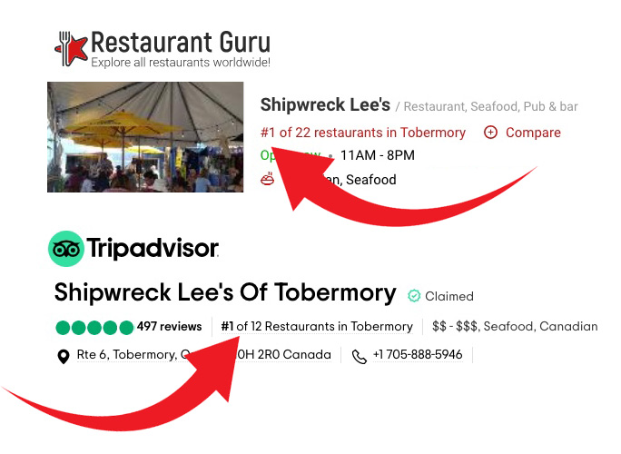 Restaurant Guru & Tripadvisor
